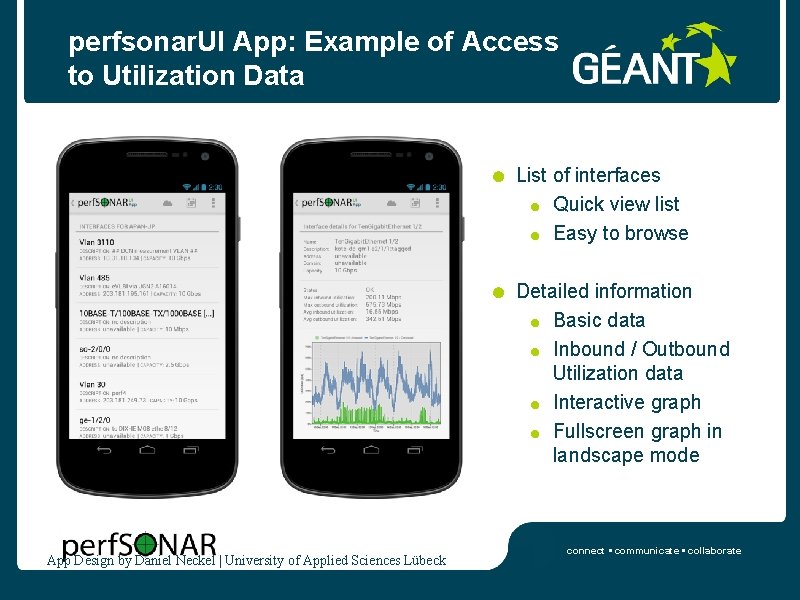 perfsonar. UI App: Example of Access to Utilization Data List of interfaces Quick view