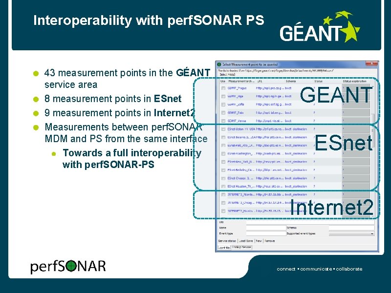Interoperability with perf. SONAR PS 43 measurement points in the GÉANT service area 8