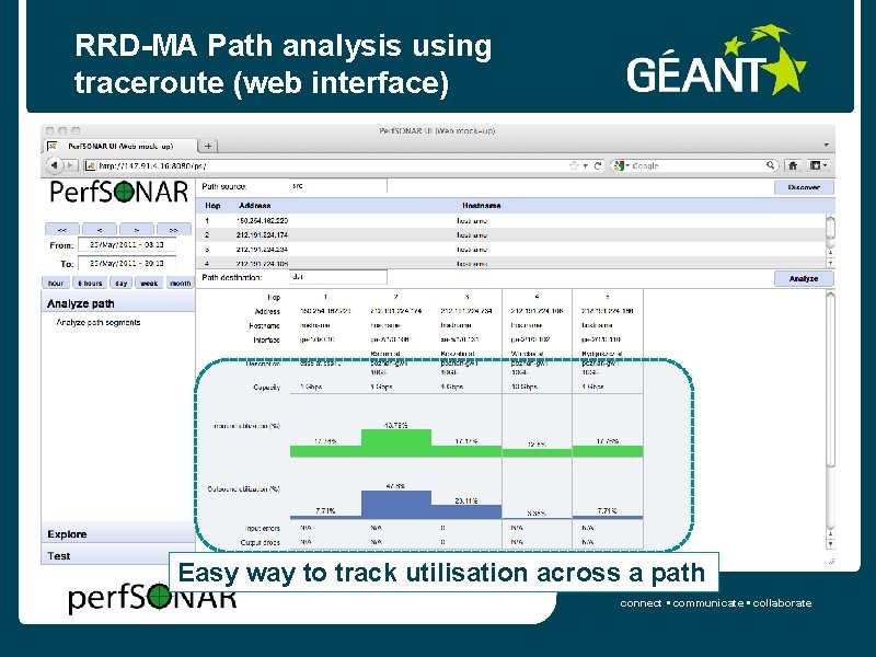 RRD-MA Path analysis using traceroute (web interface) Easy way to track utilisation across a