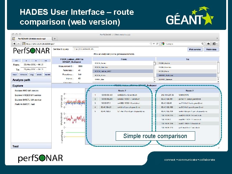 HADES User Interface – route comparison (web version) Simple route comparison connect • communicate