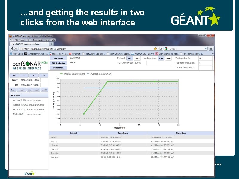 …and getting the results in two clicks from the web interface connect • communicate