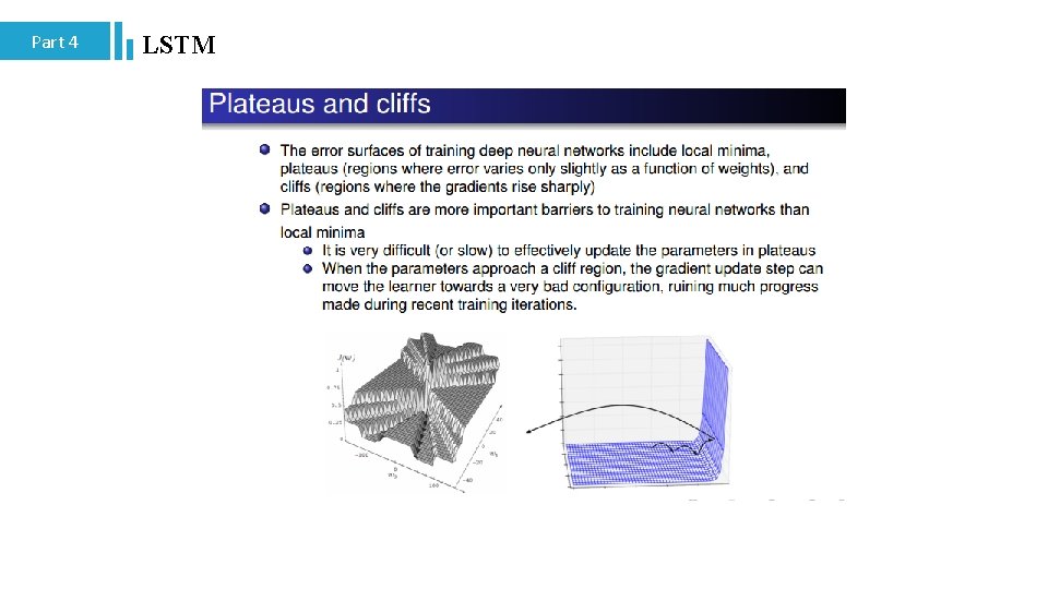 Part 4 LSTM 