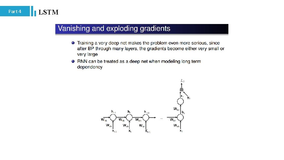 Part 4 LSTM 