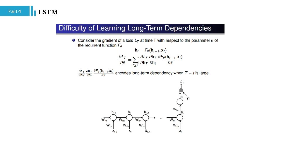 Part 4 LSTM 