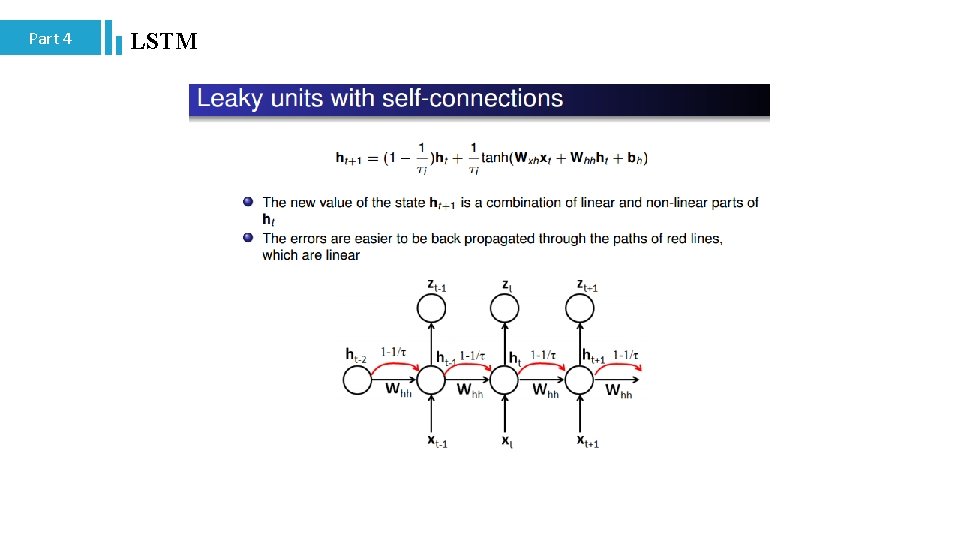 Part 4 LSTM 