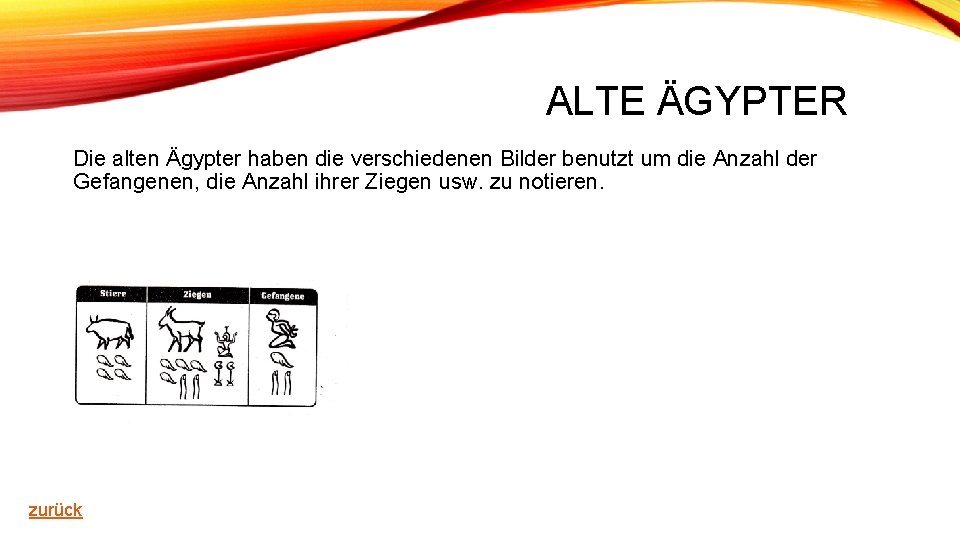 ALTE ÄGYPTER Die alten Ägypter haben die verschiedenen Bilder benutzt um die Anzahl der