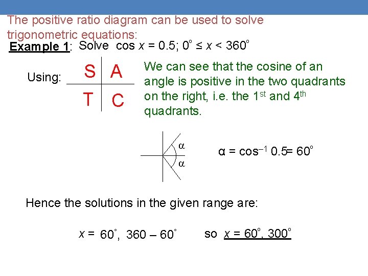 The positive ratio diagram can be used to solve trigonometric equations: Example 1: Solve