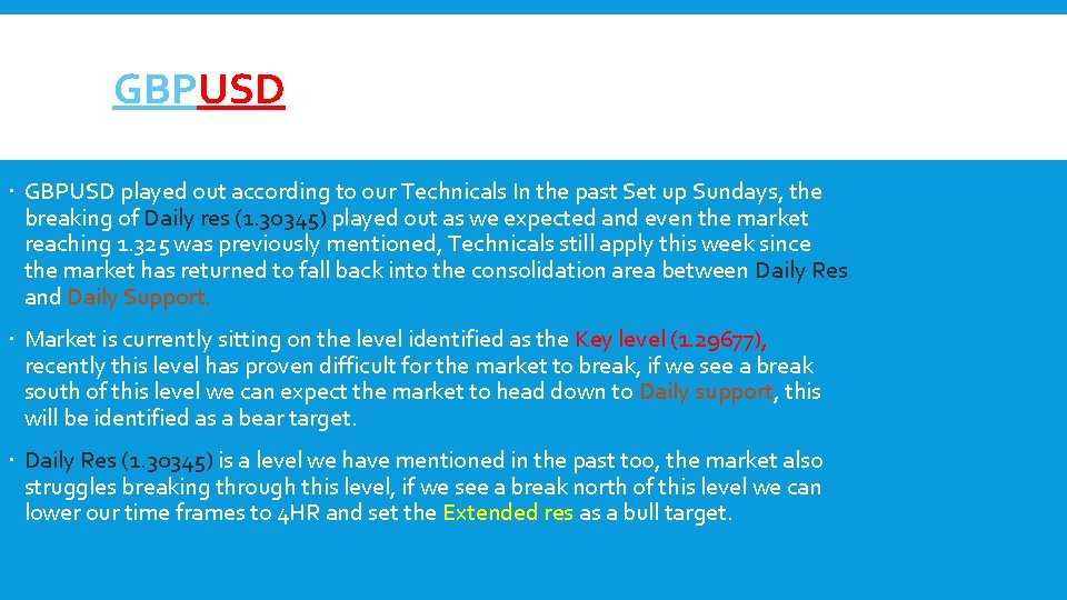 GBPUSD played out according to our Technicals In the past Set up Sundays, the