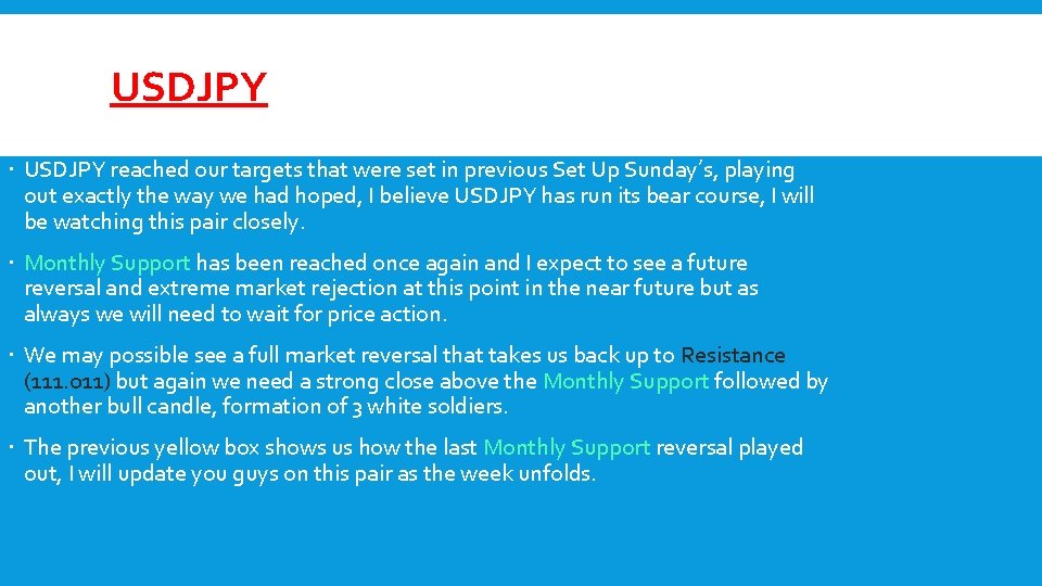 USDJPY reached our targets that were set in previous Set Up Sunday’s, playing out