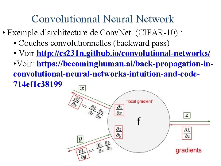 Convolutionnal Neural Network • Exemple d’architecture de Conv. Net (CIFAR-10) : • Couches convolutionnelles