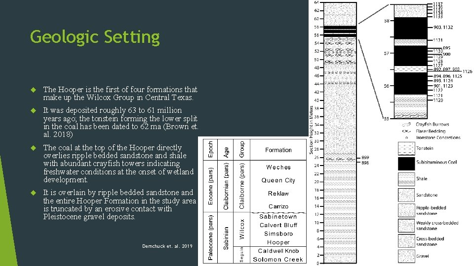 Geologic Setting The Hooper is the first of four formations that make up the