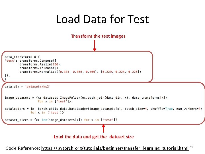 Load Data for Test Transform the test images Load the data and get the