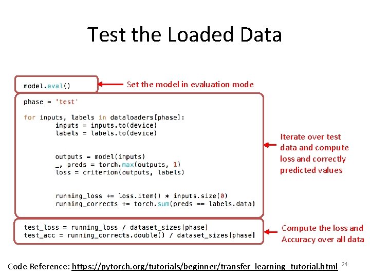 Test the Loaded Data Set the model in evaluation mode Iterate over test data