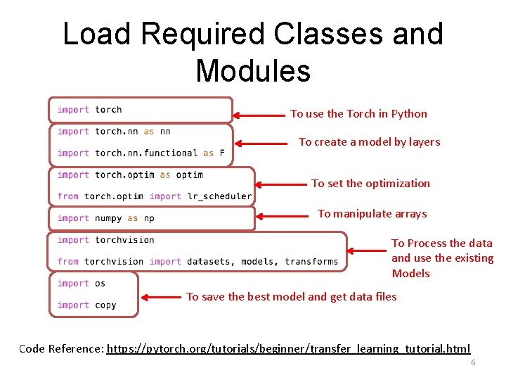 Load Required Classes and Modules To use the Torch in Python To create a