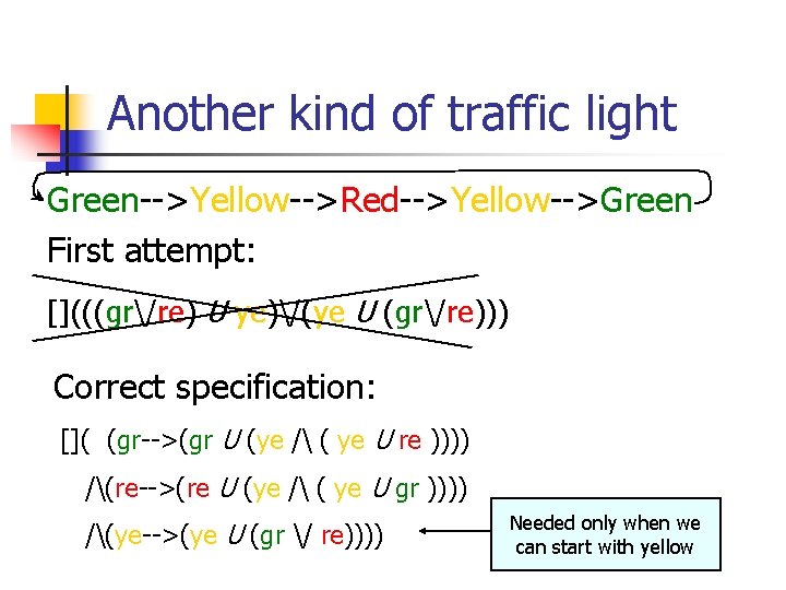 Another kind of traffic light Green-->Yellow-->Red-->Yellow-->Green First attempt: [](((gr/re) U ye)/(ye U (gr/re))) Correct