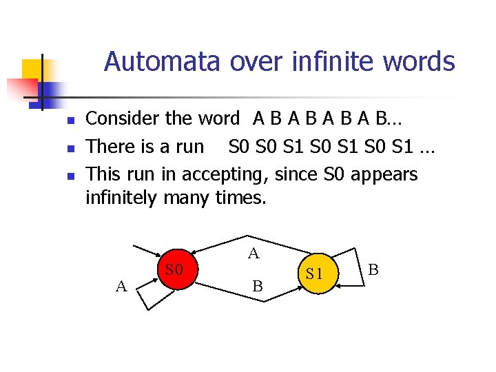 Automata over infinite words n n n Consider the word A B A B…