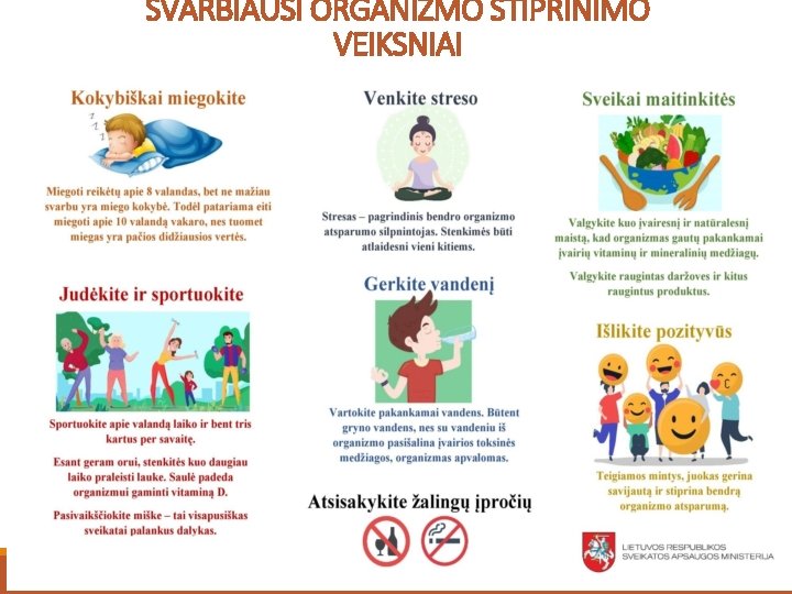 SVARBIAUSI ORGANIZMO STIPRINIMO VEIKSNIAI 