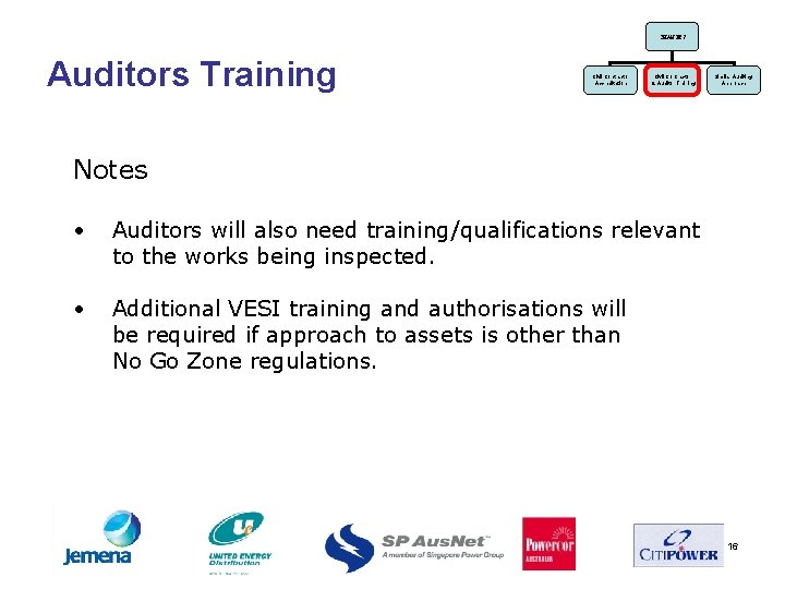 CHANGES Auditors Training Civil Contractor Accreditation Civil Contractor & Auditor Training Similar Auditing Approach