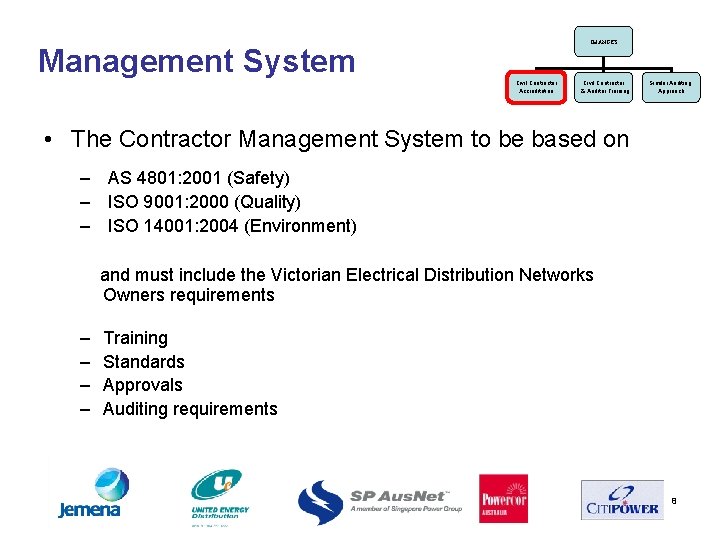 CHANGES Management System Civil Contractor Accreditation Civil Contractor & Auditor Training Similar Auditing Approach