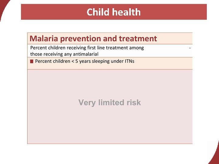 Child health 