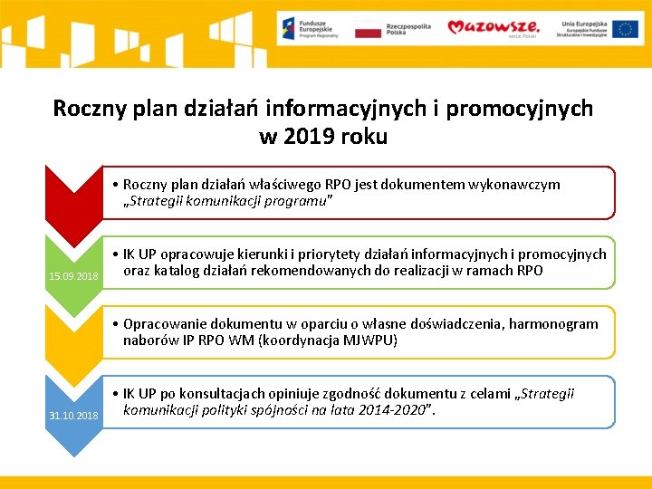 Roczny plan działań informacyjnych i promocyjnych w 2019 roku • Roczny plan działań właściwego