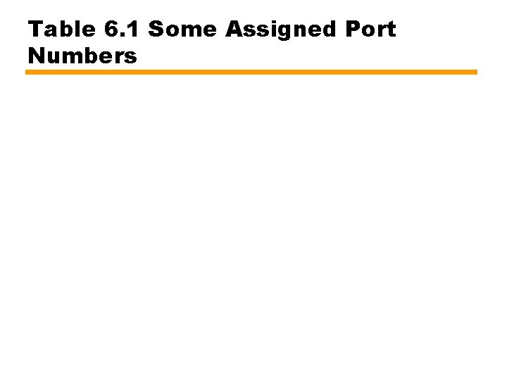 Table 6. 1 Some Assigned Port Numbers 