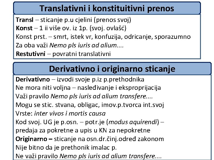 Translativni i konstituitivni prenos Transl – sticanje p. u cjelini (prenos svoj) Konst –