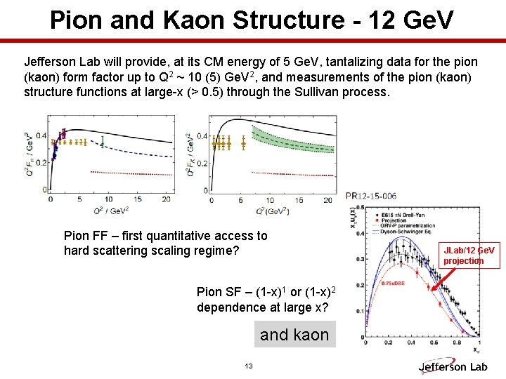 Pion and Kaon Structure - 12 Ge. V Jefferson Lab will provide, at its