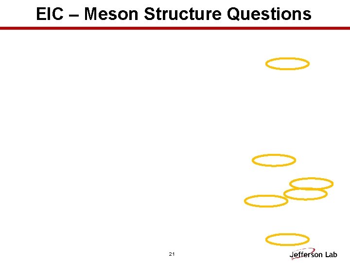 EIC – Meson Structure Questions 21 