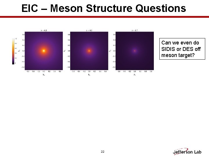 EIC – Meson Structure Questions Can we even do SIDIS or DES off meson