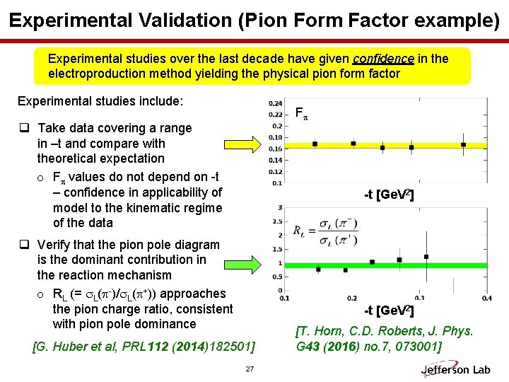 Experimental Validation (Pion Form Factor example) Experimental studies over the last decade have given