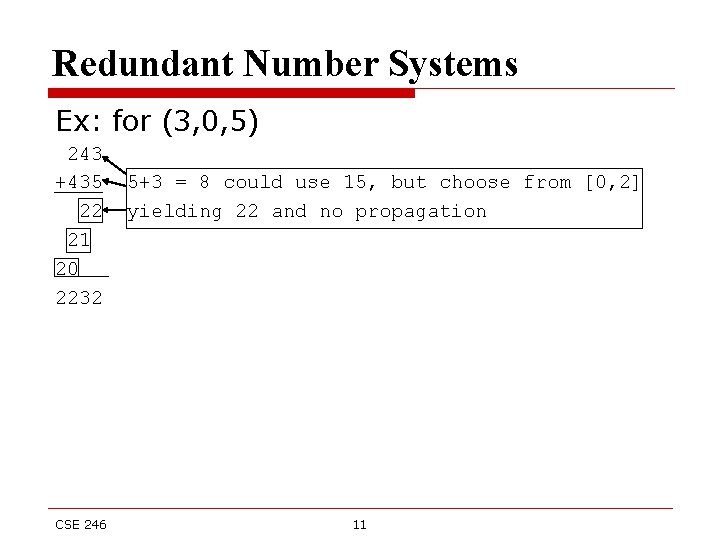 Redundant Number Systems Ex: for (3, 0, 5) 243 +435 22 21 20 2232