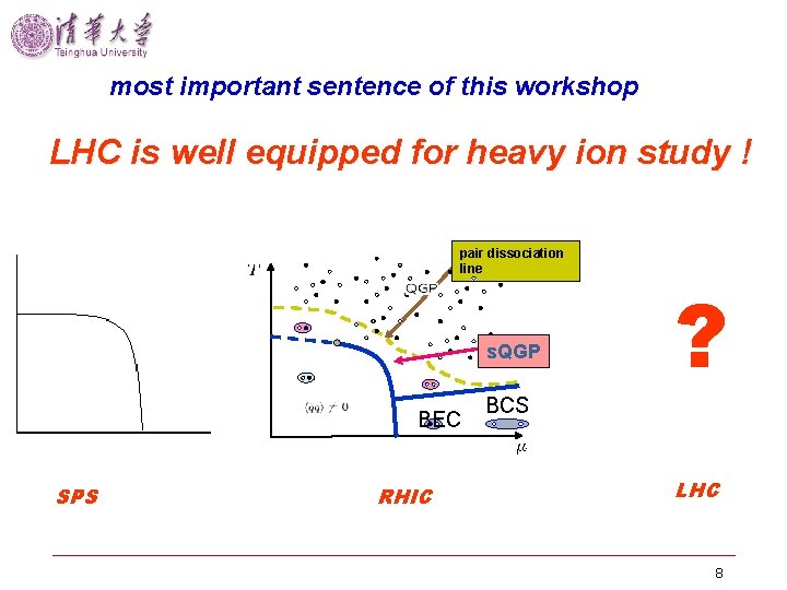 most important sentence of this workshop LHC is well equipped for heavy ion study