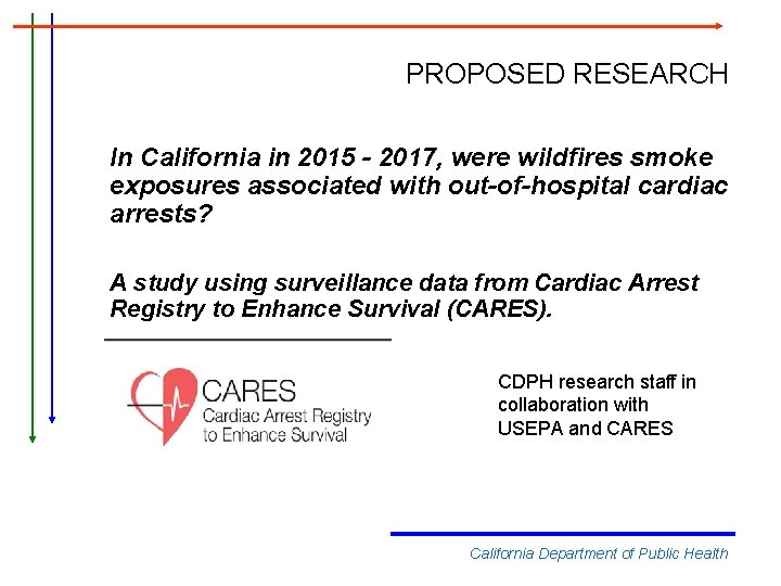 PROPOSED RESEARCH In California in 2015 - 2017, were wildfires smoke exposures associated with