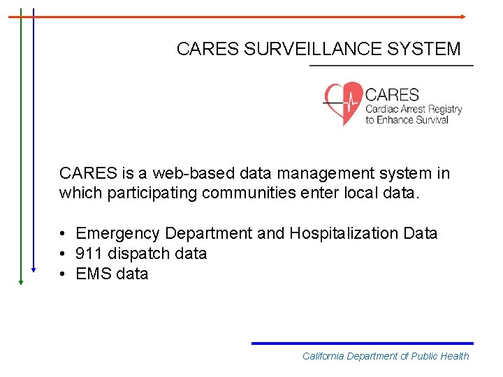 CARES SURVEILLANCE SYSTEM CARES is a web-based data management system in which participating communities