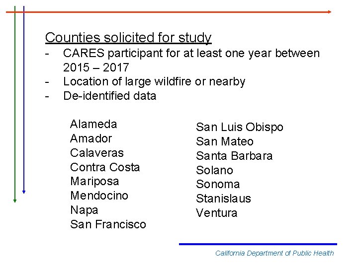 Counties solicited for study - CARES participant for at least one year between 2015