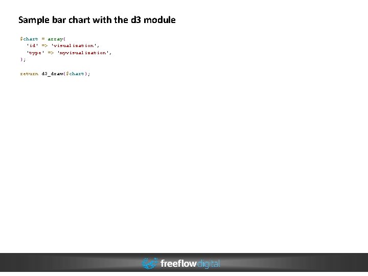 Sample bar chart with the d 3 module $chart = array( 'id' => 'visualization', Sample bar chart with the d 3 module $chart = array( 'id' => 'visualization',