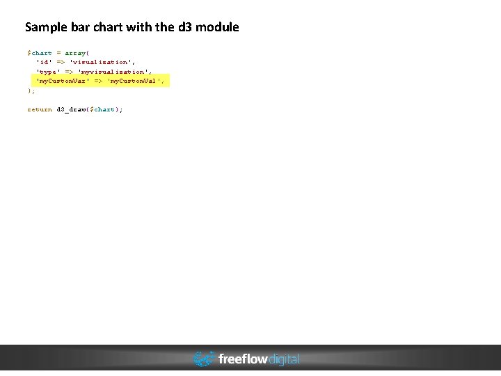 Sample bar chart with the d 3 module $chart = array( 'id' => 'visualization', Sample bar chart with the d 3 module $chart = array( 'id' => 'visualization',