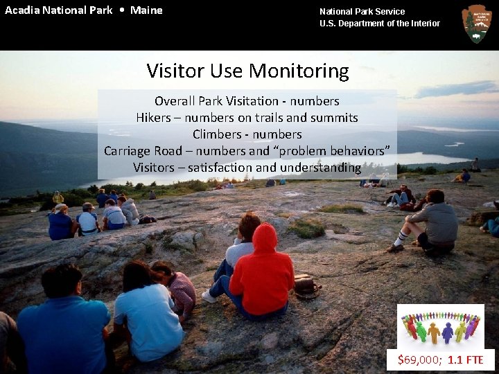 Acadia National Park Maine National Park Service U. S. Department of the Interior Visitor