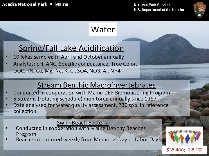 Acadia National Park Maine National Park Service U. S. Department of the Interior Water