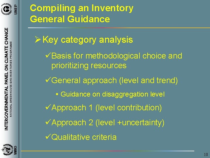 UNEP INTERGOVERNMENTAL PANEL ON CLIMATE CHANGE Compiling an Inventory General Guidance NATIONAL GREENHOUSE GAS