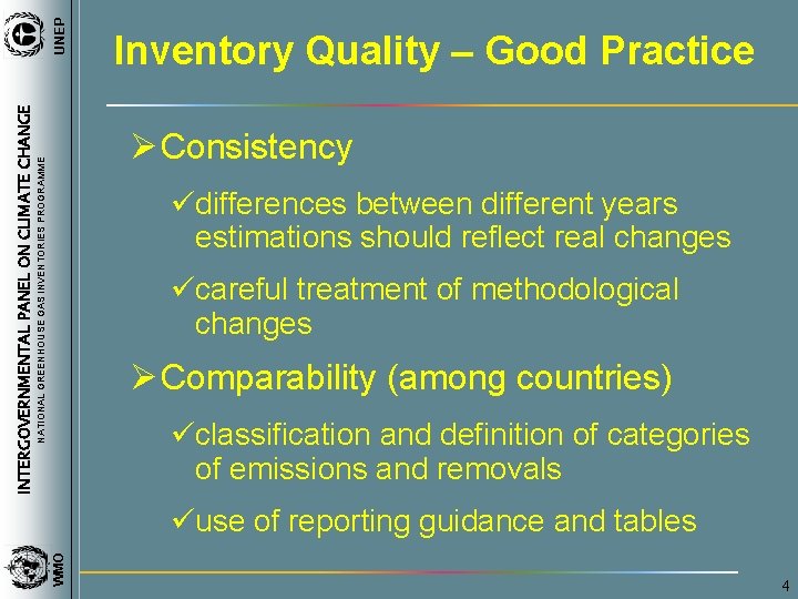 UNEP INTERGOVERNMENTAL PANEL ON CLIMATE CHANGE Inventory Quality – Good Practice NATIONAL GREENHOUSE GAS