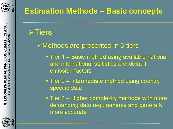 UNEP INTERGOVERNMENTAL PANEL ON CLIMATE CHANGE Estimation Methods – Basic concepts NATIONAL GREENHOUSE GAS