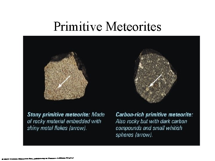 Primitive Meteorites 