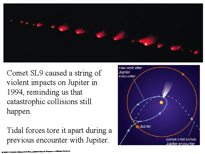 Comet SL 9 caused a string of violent impacts on Jupiter in 1994, reminding