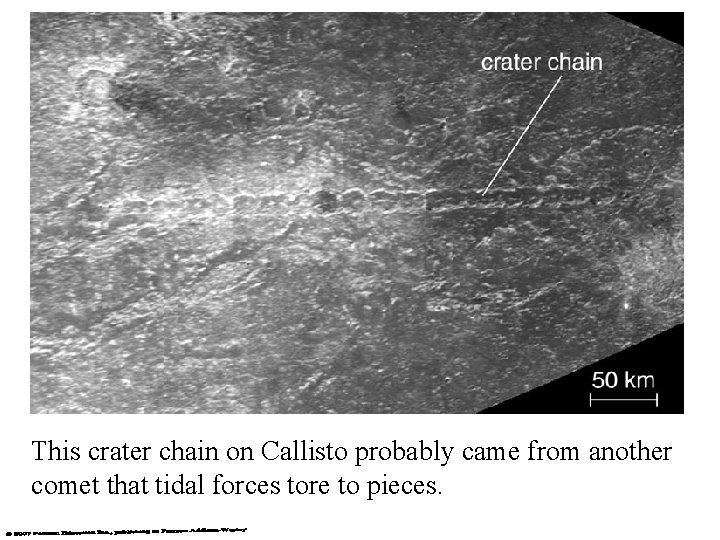 This crater chain on Callisto probably came from another comet that tidal forces tore