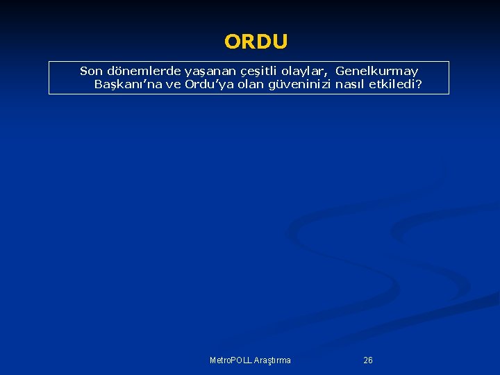 ORDU Son dönemlerde yaşanan çeşitli olaylar, Genelkurmay Başkanı’na ve Ordu’ya olan güveninizi nasıl etkiledi?