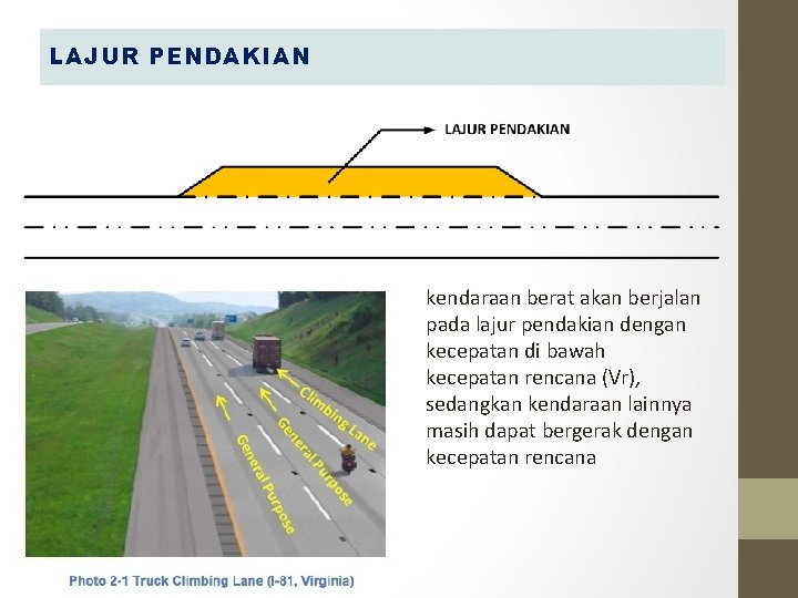 LAJUR PENDAKIAN kendaraan berat akan berjalan pada lajur pendakian dengan kecepatan di bawah kecepatan LAJUR PENDAKIAN kendaraan berat akan berjalan pada lajur pendakian dengan kecepatan di bawah kecepatan