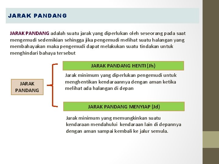 JARAK PANDANG adalah suatu jarak yang diperlukan oleh seseorang pada saat mengemudi sedemikian sehingga JARAK PANDANG adalah suatu jarak yang diperlukan oleh seseorang pada saat mengemudi sedemikian sehingga