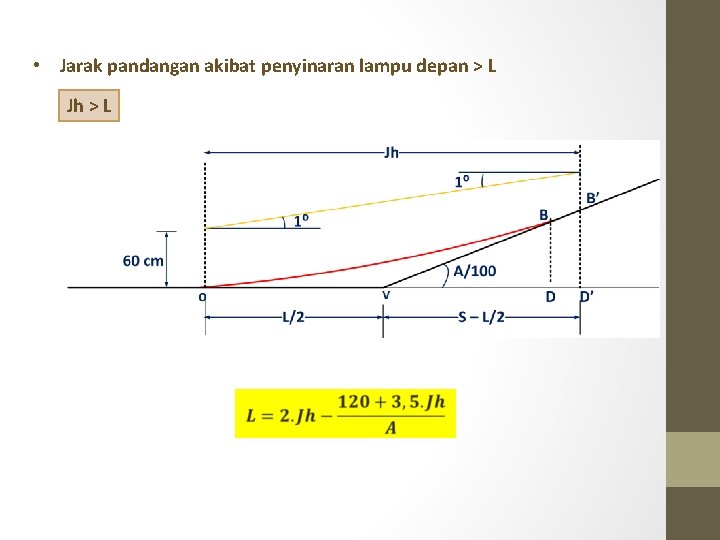 • Jarak pandangan akibat penyinaran lampu depan > L Jh > L • Jarak pandangan akibat penyinaran lampu depan > L Jh > L